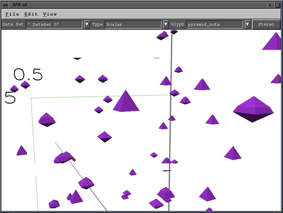 Glyph shape : Warping from a pyramid to an octahedron