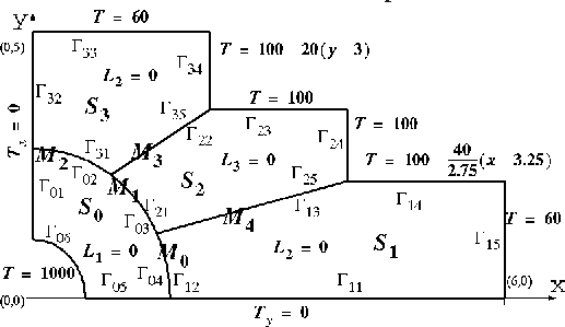 figure82