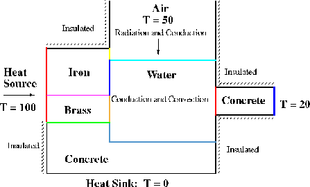 figure14
