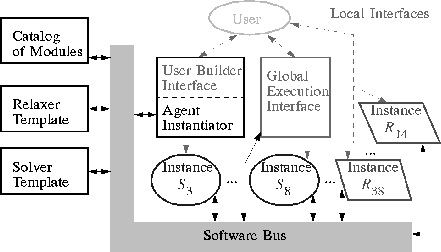 figure34