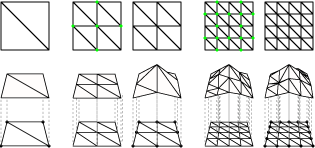 Mountain construction