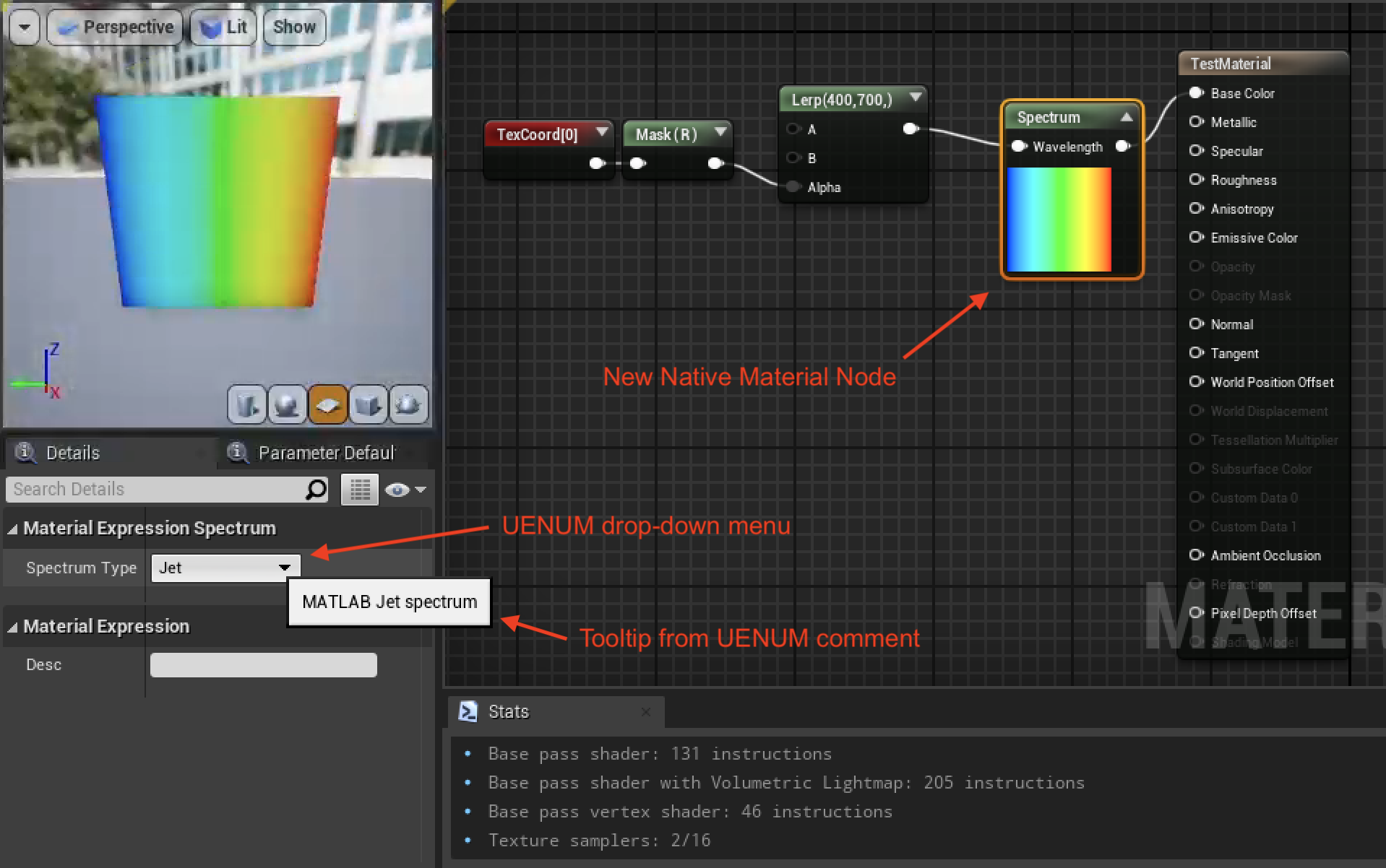 spectrum node