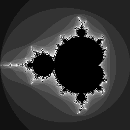 Mandelbrot set image