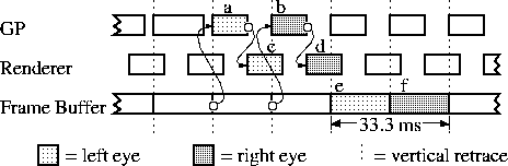 Timing diagram