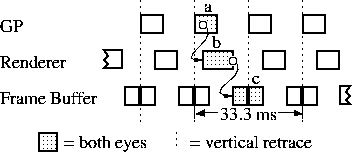 Timing diagram