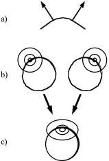 mixture of
  Gaussians