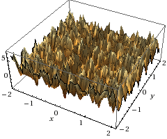 func_3dplot
